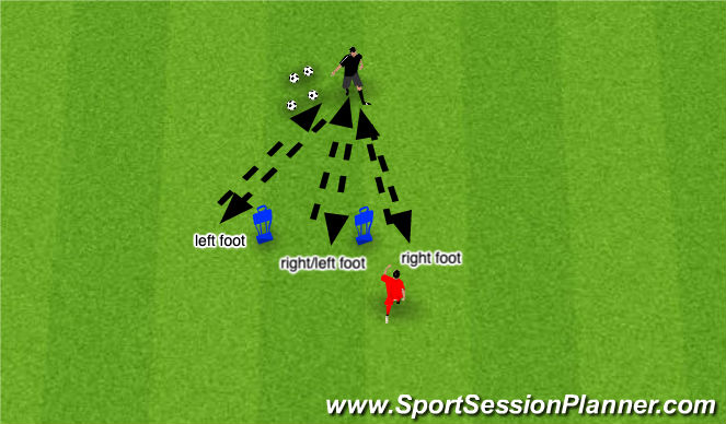 Football/Soccer Session Plan Drill (Colour): Passing