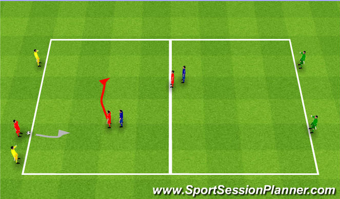 Football/Soccer Session Plan Drill (Colour): Rondo 3v2v2+2. Dziadek 3v2v2+2.