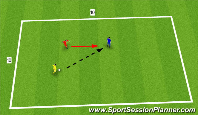 Football/Soccer Session Plan Drill (Colour): Technical