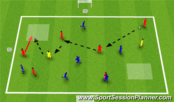 Football/Soccer Session Plan Drill (Colour): SSG