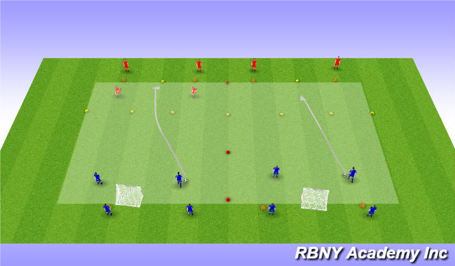 Football/Soccer Session Plan Drill (Colour): Main Activity