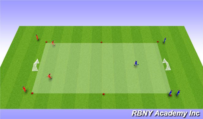 Football/Soccer Session Plan Drill (Colour): Conditioned Game