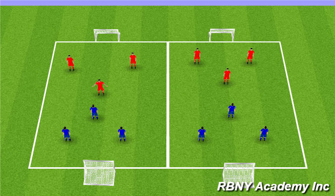 Football/Soccer Session Plan Drill (Colour): Match