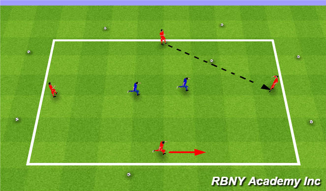 Football/Soccer Session Plan Drill (Colour): Warm Up- Rondo