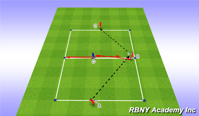 Football/Soccer Session Plan Drill (Colour): Technical- Semi Opposed