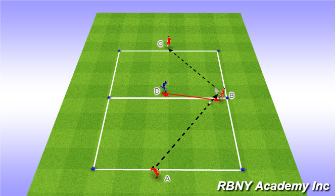 Football/Soccer Session Plan Drill (Colour): Technicall- Fully Opposed
