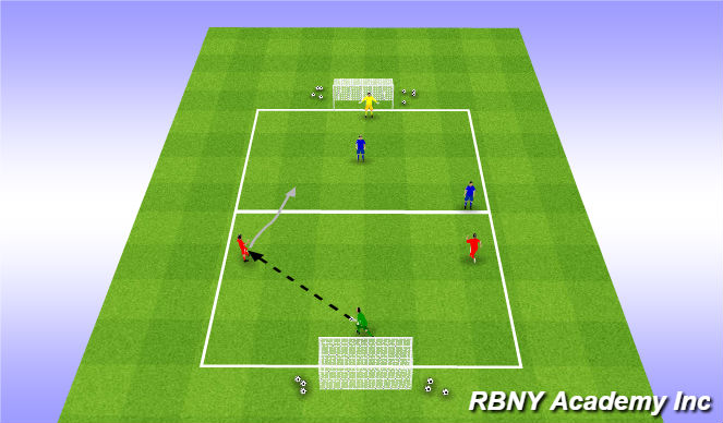 Football/Soccer Session Plan Drill (Colour): Free Play