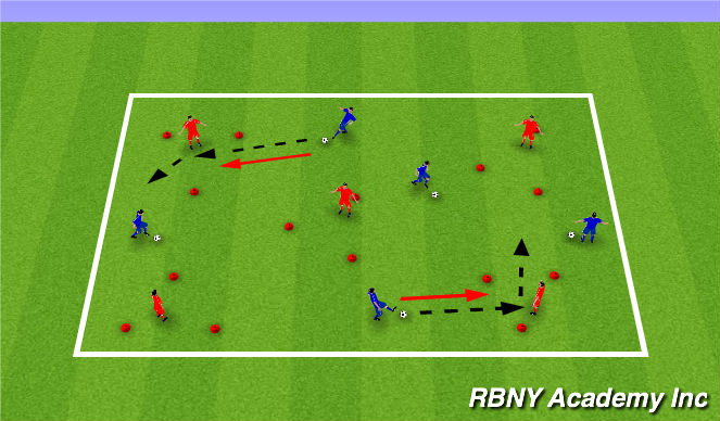 Football/Soccer Session Plan Drill (Colour): Passing Triangles