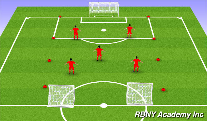 Football/Soccer Session Plan Drill (Colour): Scrimmage
