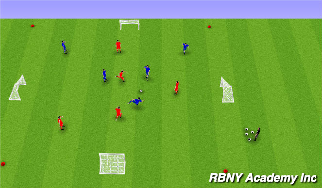 Football/Soccer Session Plan Drill (Colour): Liverpool Rondo