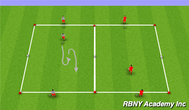 Football/Soccer Session Plan Drill (Colour): Creative Player - Unopposed