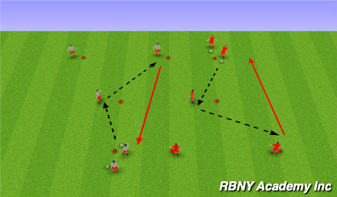 Football/Soccer Session Plan Drill (Colour): Passing & Control