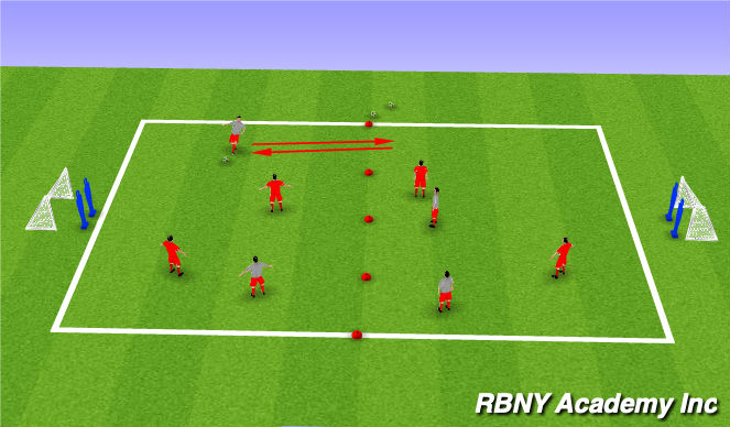 Football/Soccer Session Plan Drill (Colour): Creative Player - Opposed