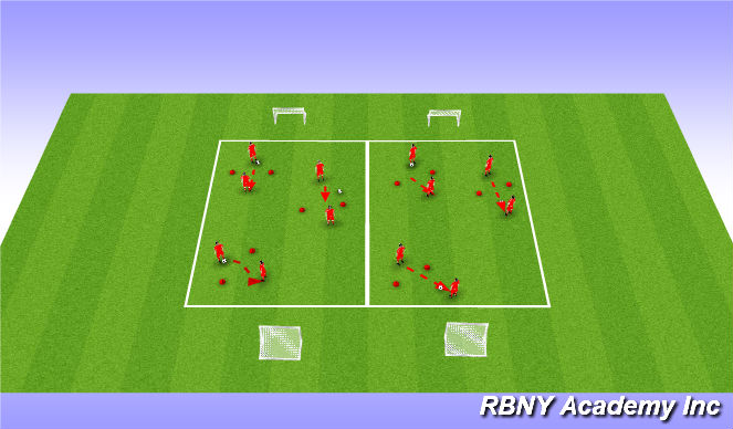 Football/Soccer Session Plan Drill (Colour): Gates game