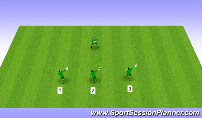 Football/Soccer Session Plan Drill (Colour): Exercise 1