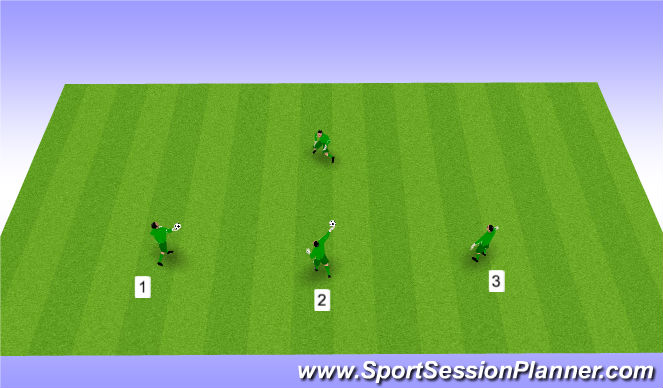 Football/Soccer Session Plan Drill (Colour): Exercise 2