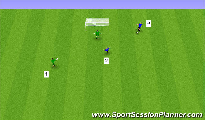 Football/Soccer Session Plan Drill (Colour): Exercise 3