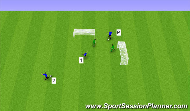 Football/Soccer Session Plan Drill (Colour): Exercise 4