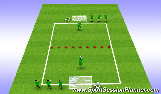 Football/Soccer Session Plan Drill (Colour): Exercise 5