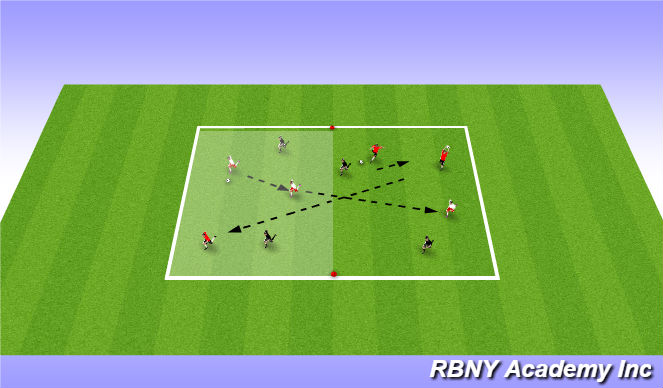 Football/Soccer Session Plan Drill (Colour): Intro