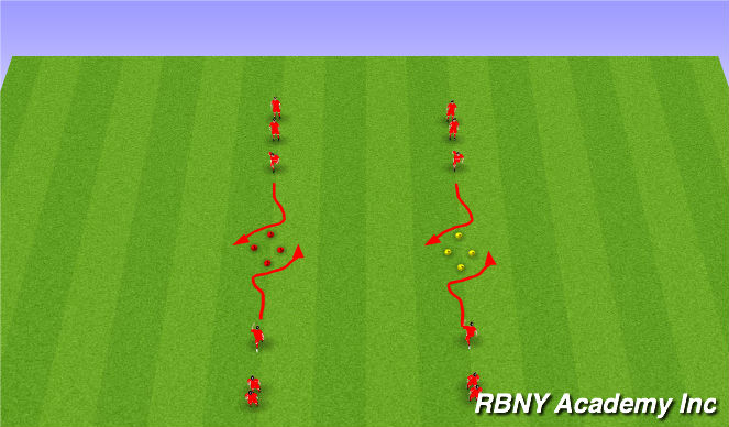 Football/Soccer Session Plan Drill (Colour): Unopposed Dribbling