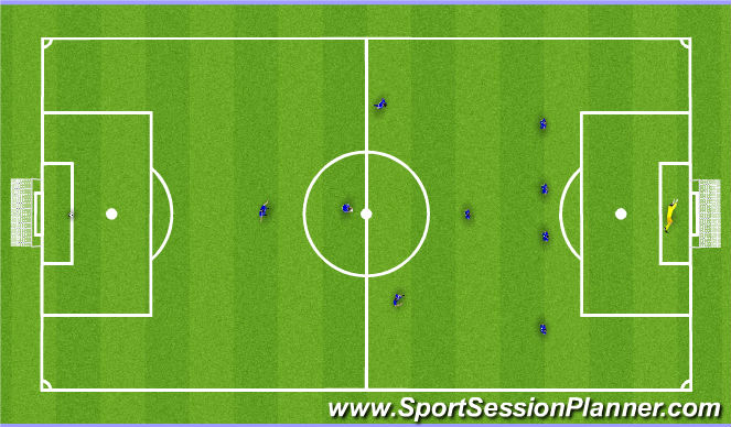 Football/Soccer Session Plan Drill (Colour): Scrimmage
