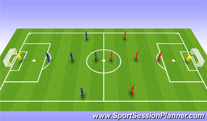 Football/Soccer Session Plan Drill (Colour): Conditioned Game