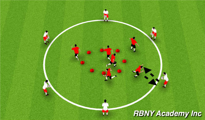 Football/Soccer Session Plan Drill (Colour): Warm-Up II
