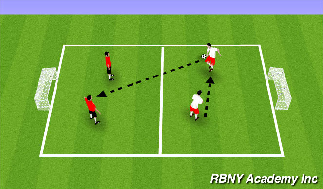 Football/Soccer Session Plan Drill (Colour): Main Theme I