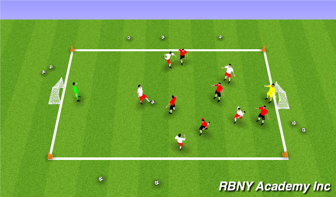 Football/Soccer Session Plan Drill (Colour): Free Play