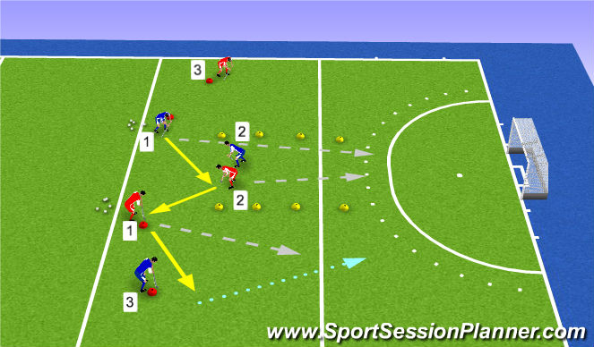 Hockey Session Plan Drill (Colour): Pantalla 2