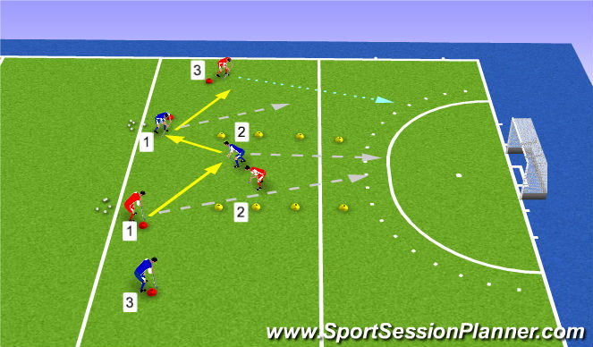 Hockey Session Plan Drill (Colour): Pantalla 3