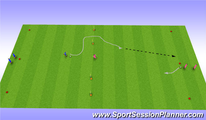Football/Soccer Session Plan Drill (Colour): 1 v 1