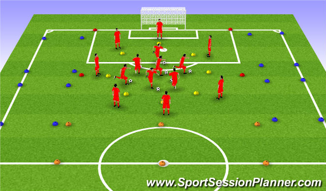 Football/Soccer Session Plan Drill (Colour): Dribbling Circle