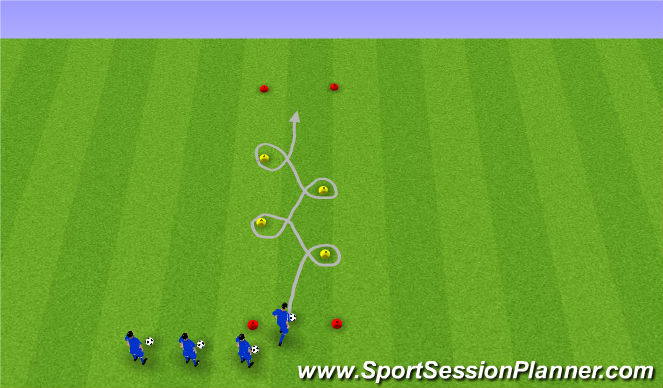 Football/Soccer Session Plan Drill (Colour): Turning
