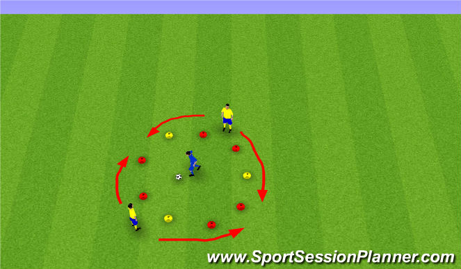 Football/Soccer Session Plan Drill (Colour): Breakout
