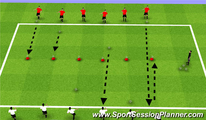 Football/Soccer Session Plan Drill (Colour): Activity 2