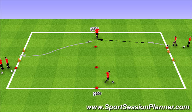 Football/Soccer Session Plan Drill (Colour): Activity 1