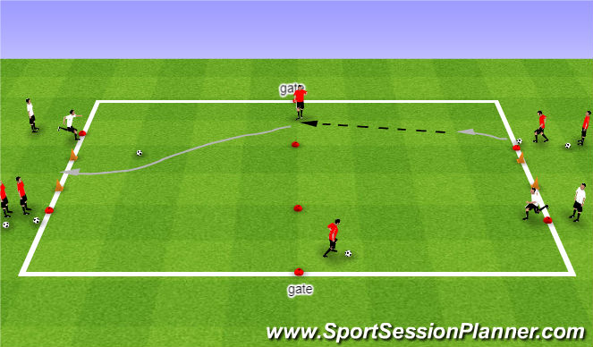Football/Soccer Session Plan Drill (Colour): Activity 2