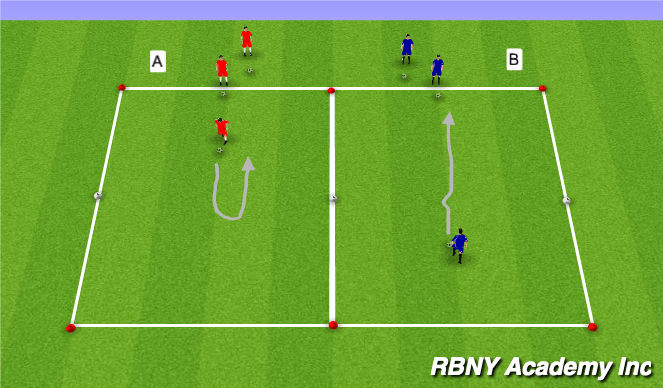 Football/Soccer Session Plan Drill (Colour): Technical Repititions