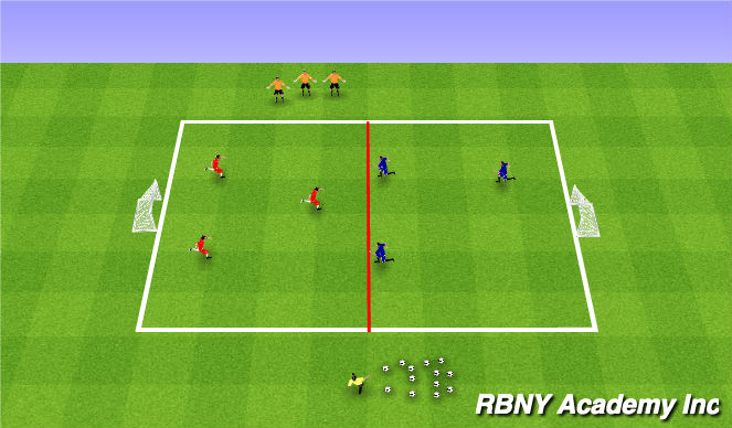 Football/Soccer Session Plan Drill (Colour): Turns and Transition 3v3