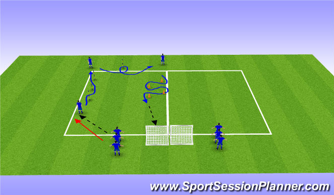 Football/Soccer Session Plan Drill (Colour): Screen 1