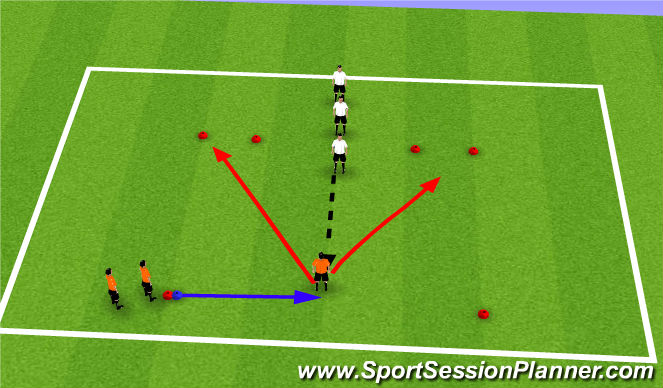 Football/Soccer Session Plan Drill (Colour): 1v1s