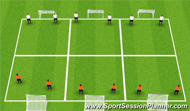Football/Soccer Session Plan Drill (Colour): 2v2s