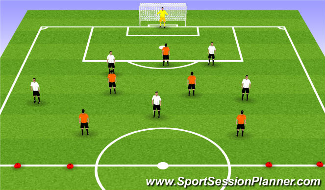 Football/Soccer Session Plan Drill (Colour): Scrimmage