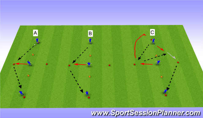 Football/Soccer Session Plan Drill (Colour): Technique