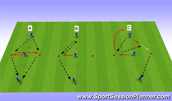 Football/Soccer Session Plan Drill (Colour): Technique