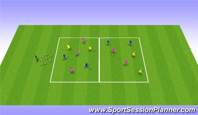 Football/Soccer Session Plan Drill (Colour): Tactical - Decision