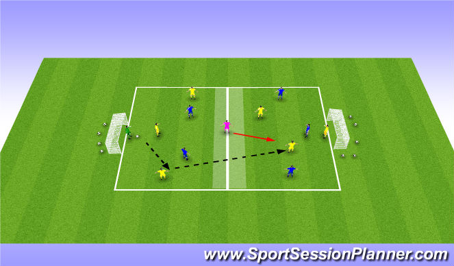 Football/Soccer Session Plan Drill (Colour): Match - Receiving in game situation