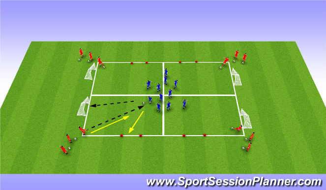Football/Soccer Session Plan Drill (Colour): Screen 2